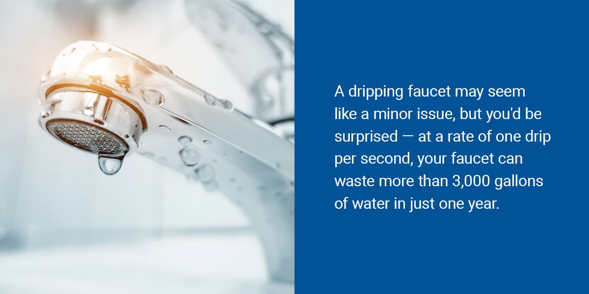 A dripping faucet may seem like a minor issue, but you'd be surprised, at a rate of one drip per second, your faucet can waster more than 3000 gallons of water in just one year. 